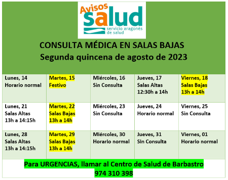 Imagen Horario de la Consulta Médica