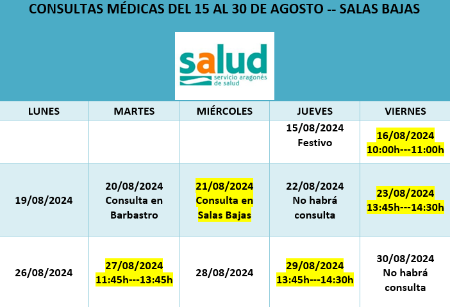 Imagen Del 15 al 30 de agosto Salas Bajas abrirá la consulta médica 5 días