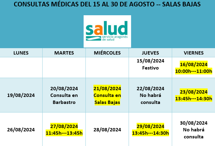 Imagen Del 15 al 30 de agosto Salas Bajas abrirá la consulta médica 5 días