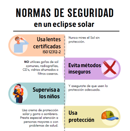Normativa de seguridad ante el eclipse total de sol