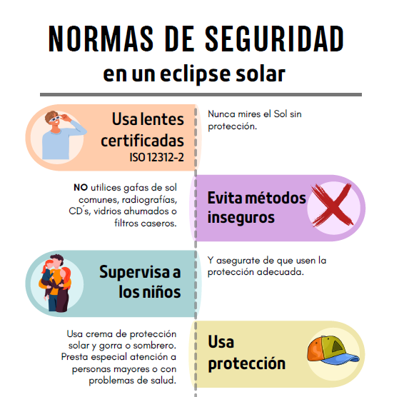 Imagen Normativa de seguridad ante el eclipse total de sol